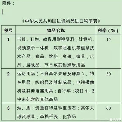 27.5万名表交税16.5万，还可能刑拘？专家解读回国携带名表的风险与合规策略